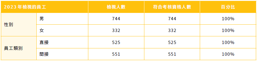 p85.png